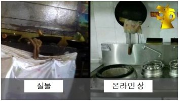 中 ‘소비자의 날’ 고발된 기업은?