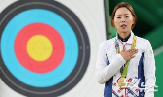 ザングヒェジン,洋弓個展オリンピックチャンピオン