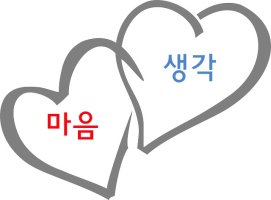 마음 이미지