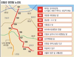 동작구 보라매역빌라매매 좋은 집장만할수 있는 기회 !!!