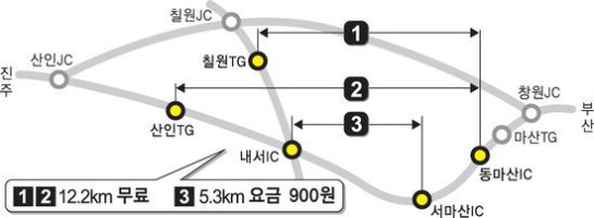 내서IC 관리권 이양 요구에 따른 국토해양부 답변에 대한 반론