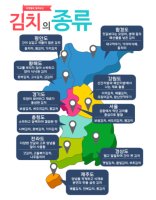 2015년 11월 18일 오후 9시 58분에 저장한 글입니다.