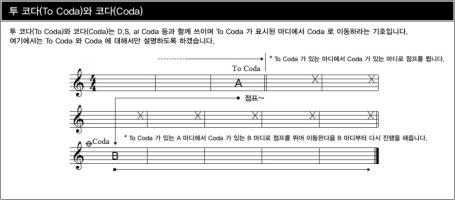 둠바곰돌 음악이론 34. 반복기호 연습2) 다 카포(Da Capo, D.C)와 투 코다(To Coda), 코다(Coda)