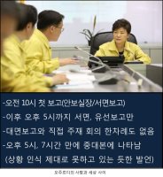 청와대, ‘박근혜 7시간’ 왜 말 못하나