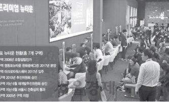 [20180730] 뉴스와 함께보는 KB주택시장동향