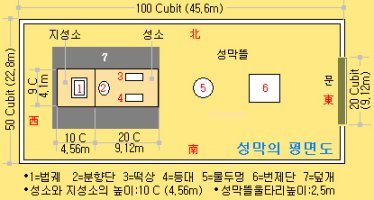 ì±ë§ì ì²´ ëª¨ìµ(í¬ìë/ íë©´ë/ì±ë¬¼ìì¹ë/ì¹«ì)