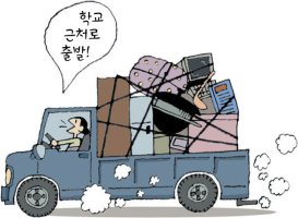 부동산 맹모삼천지교[孟母三遷之敎]