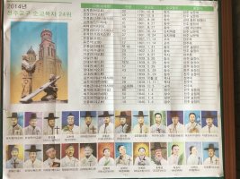 전주 전동성당(全州 殿洞聖堂)