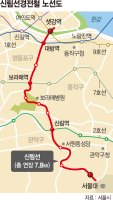 여의도~서울대 신림경전철 연말 착공
