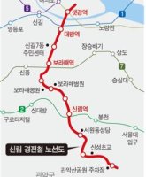 서울시 경전철 노선도를 소개하며, 동북선 및 신림선 경전철 국산 철도신호시스템 도입한다고 합니다.