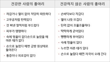 종아리 마사지 건강법