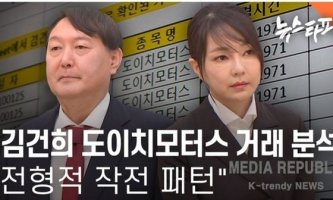 김건희 도이치모터스 주가조작 연루, 이젠 의혹 아닌 진실