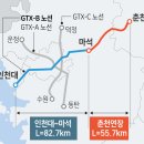 GTX-B 춘천 연장 발표 초읽기…내년 착공 되나 이미지