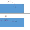 회사 프린트연결오류 도와주세요...ㅜㅜㅜㅜ 이미지