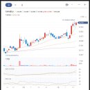 (주)티에스케이코퍼레이션 이미지