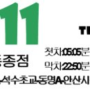 선부1동주민센터 앞 이미지