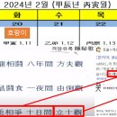 나사로 이미지