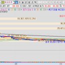 디아이 헬스케어 이미지