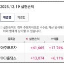 스페이스X | 스페이스x 관련주 투자 후기 // 미래에셋벤처투자 아주ib 투자 에이치브이엠