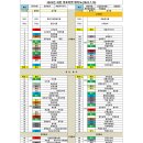 홍성 구항한우 농장 이미지