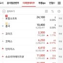 흥국정공(주) 네이버블로그