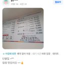남례명인순대국 | 기흥구청 맛집 인정! 찐 단골들이 증명하는 남례명인순대국 기흥구청점 리얼 후기 🍲