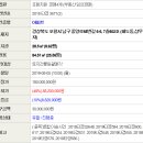 포항시남구68 네이버블로그