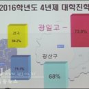 광일고등학교 광주일등뉴스