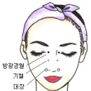 핸드경락 마사지 이미지