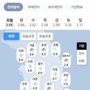 월요일 출근길 현재 전국 날씨 이미지