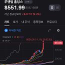 (주)살루멘 네이버블로그