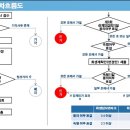 청산상회 이미지