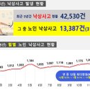 도소경로당 이미지