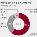 무인61 이미지
