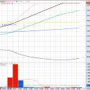 (주)우진아이엔에스 이미지
