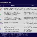 부엉이100형제