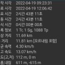 현곡리 마을회관 네이버블로그