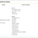 (주)에너솔라 - 748 | (주)에너솔라