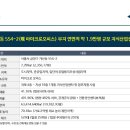 G밸리 디지털산업단지 35 이미지