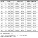 십육호