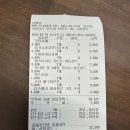 [진주 디저트 맛집] 휘낭시에 천국! 선물용 포장까지 완벽한 란빵집