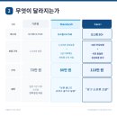 라이프치과의원 | 천안 두정서울비디치과 임플란트 2026년 가격 비용, 10년 보증을 시작합니다