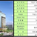 파트너스타워 2차 이미지