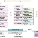 주식회사 재능교육 이미지