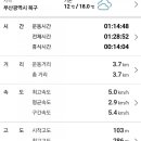 구포무장애숲길 주차장 화장실 이미지