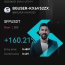 (주)유니온디지탈 이미지