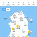 오늘의 날씨🌞☔️☃️, 2024년 1월 20일 토요일 이미지