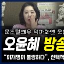 '당파싸움'은 여전하지만 이미지