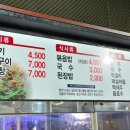 미가뒷고기 티스토리