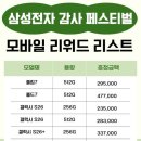 롯데하이마트 송파롯데마트점 네이버블로그